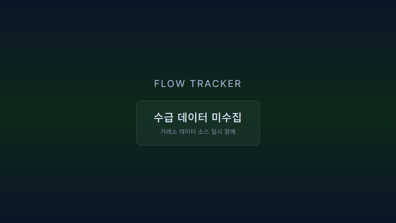 2026-09-17 투자자 수급 동향